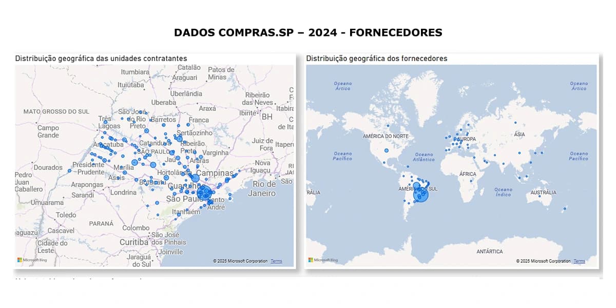Inteligência de Mercado Público: Distribuição Geográfica