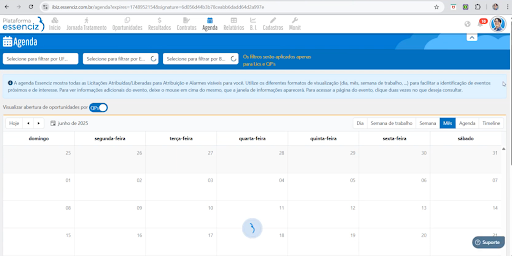 Monitoramento de Oportunidades: Organização Da Agenda