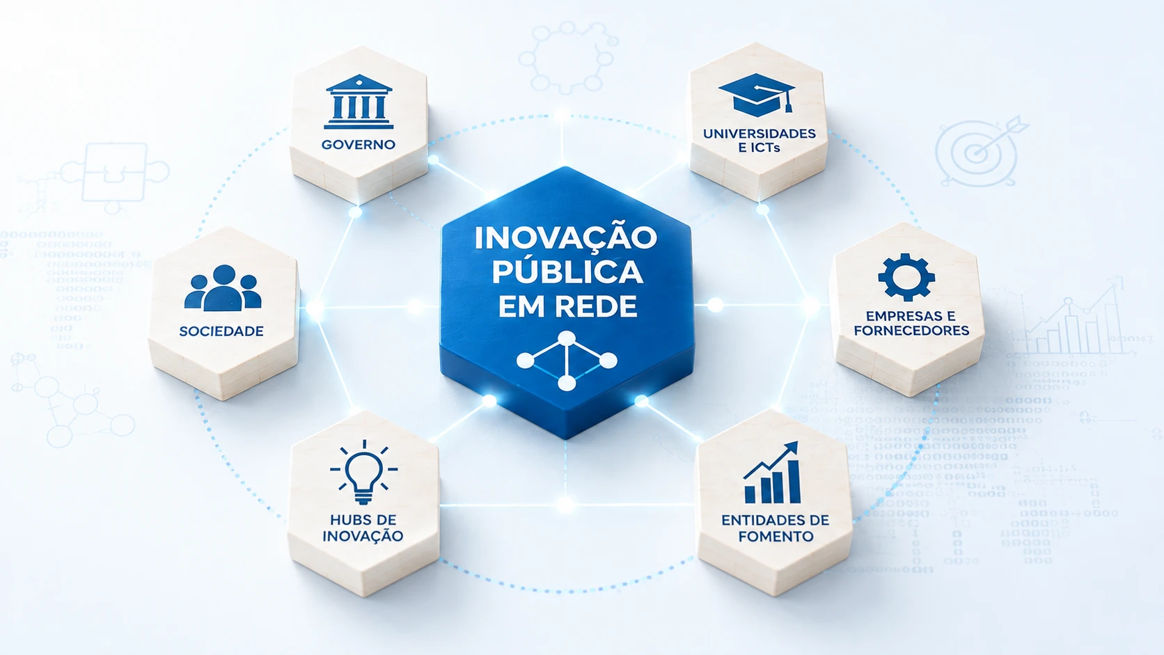 Inovação pública em rede: por que fornecedores B2G não competem sozinhos